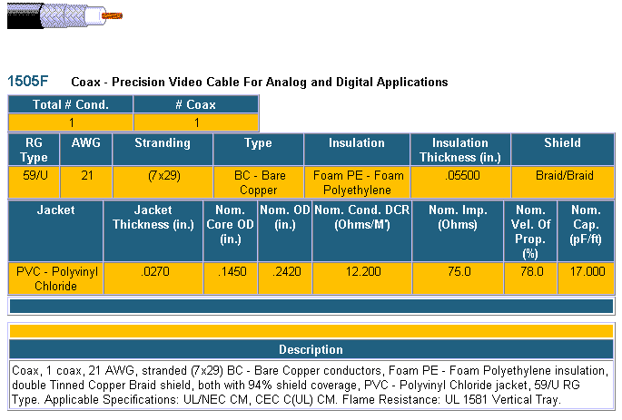 1505F spec sheet