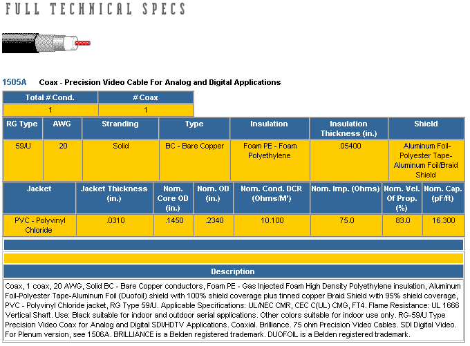 1505A spec sheet