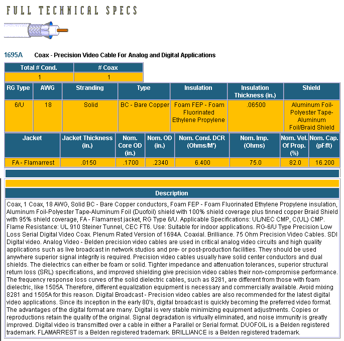 1695A spec sheet